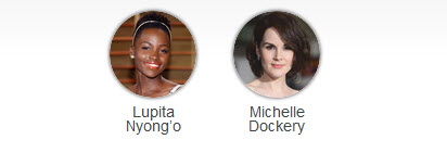 Stylist của Lupita Nyong#039;o lọt top stylist quyền lực nhất thế giới - 9