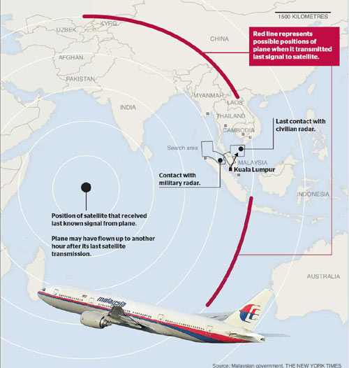 Hành trình kỳ lạ của máy bay MH370 - 4