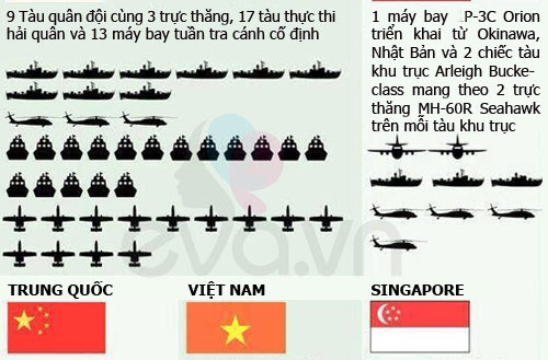Dàn quot;siêu xequot; của các nước tham gia tìm kiếm MH370 - 2