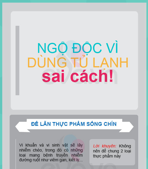 Ngộ độc vì dùng tủ lạnh sai cách - 1