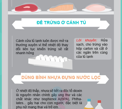 Ngộ độc vì dùng tủ lạnh sai cách - 3