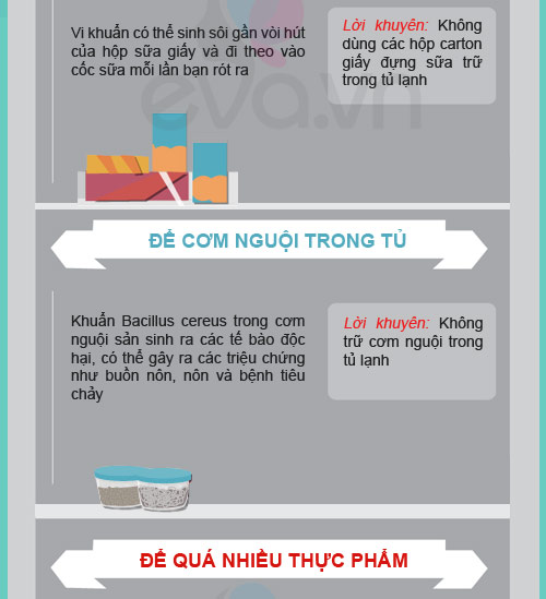 Ngộ độc vì dùng tủ lạnh sai cách - 5