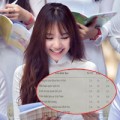 Làng sao - Lộ bảng điểm "khủng" của bạn gái Tiến Đạt
