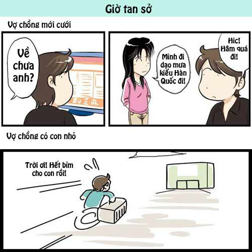 Vợ chồng mới cưới và sau khi cưới là thế này! - 3