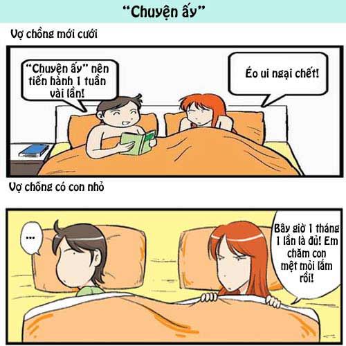 Vợ chồng mới cưới và sau khi cưới là thế này! - 5