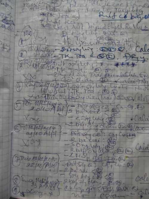 Chuyện đời của vị lương y hơn 40 năm cứu giúp người nghèo - 3