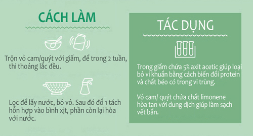 Nội trợ tài ba cho nhà sạch bóng, chẳng hại da tay - 5