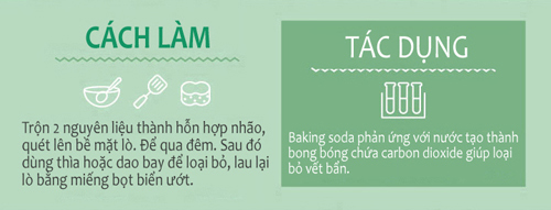 Nội trợ tài ba cho nhà sạch bóng, chẳng hại da tay - 11