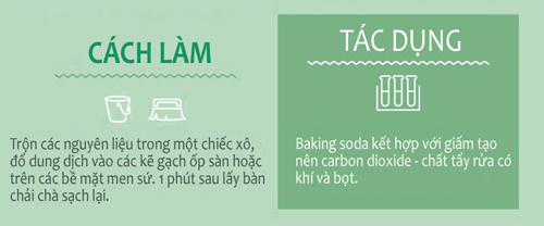 Nội trợ tài ba cho nhà sạch bóng, chẳng hại da tay - 13