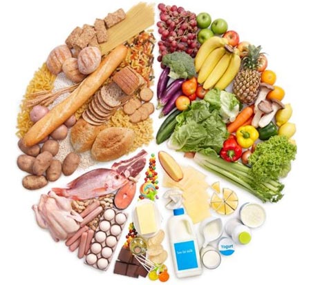 Làm thế nào để tăng cân an toàn và hiệu quả - 1