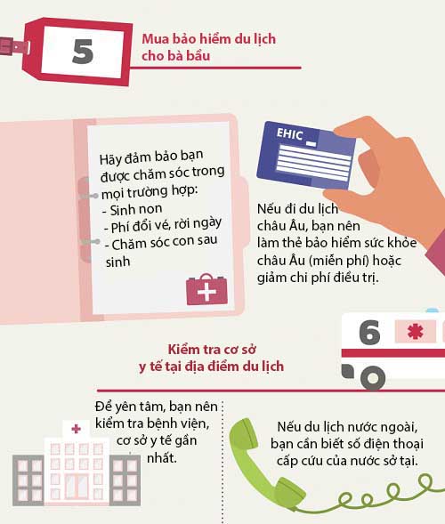 Hãy đọc bài này trước khi mẹ bầu đi du lịch dịp Tết! - 5