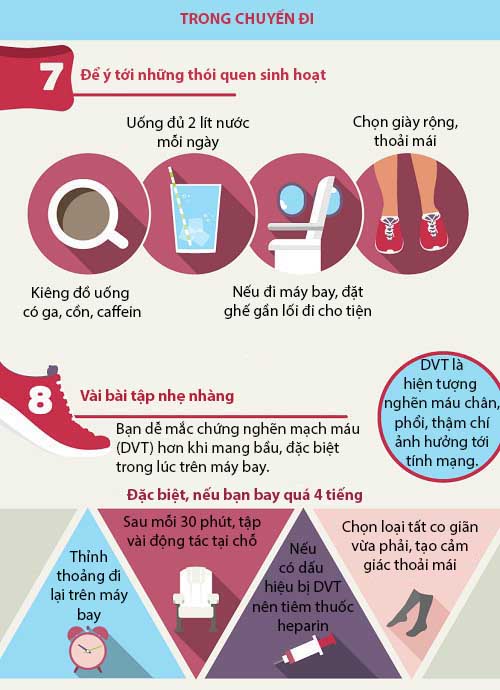 Hãy đọc bài này trước khi mẹ bầu đi du lịch dịp Tết! - 6