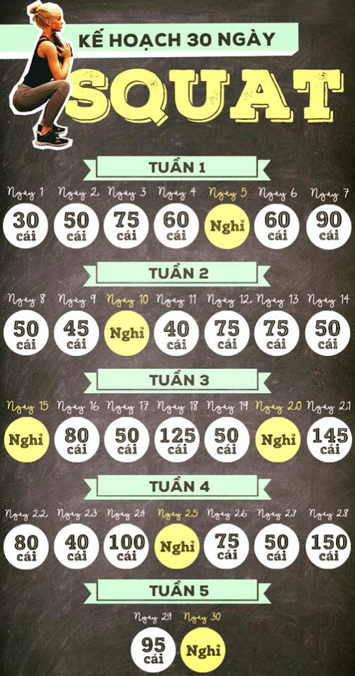 3 tu the giam mo bung nhanh va hieu qua nhat - 2
