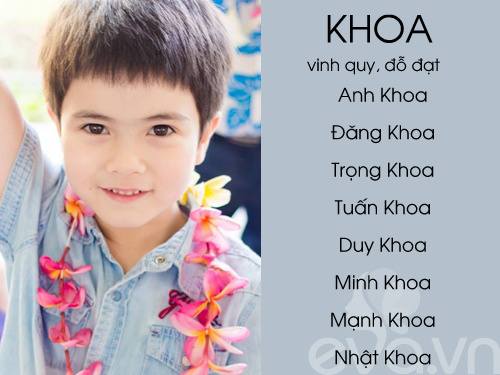 Con Trai Tên Khoa: Ý Nghĩa, Câu Chuyện và Gợi Ý Đặt Tên Độc Đáo