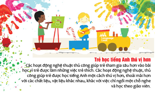 Học tiếng Anh qua nghệ thuật, thủ công: Nhiều lợi ích bất ngờ - 2
