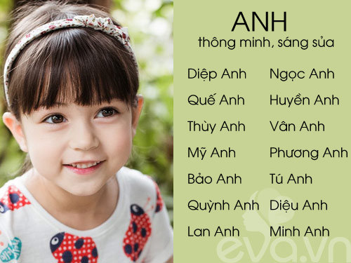 Tên Bé Gái 2016: Những Gợi Ý Đặt Tên Hay, Độc Đáo và Ý Nghĩa Cho Công Chúa Nhỏ