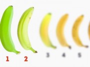 Sức khỏe - 8 tác dụng bất ngờ từ việc ăn chuối... có thể bạn đã bỏ qua