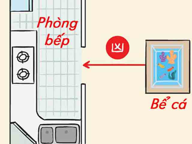 Cấm kỵ đặt bể cá ở vị trí này trong nhà để tránh ốm đau, bệnh tật