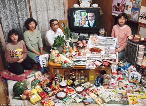 Dân nước nào chi nhiều tiền mua thực phẩm nhất? - 3