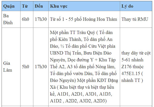 Lịch cắt điện Hà Nội ngày chủ nhật (26/5/2013) - 1