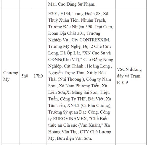 Lịch cắt điện Hà Nội ngày chủ nhật (26/5/2013) - 4