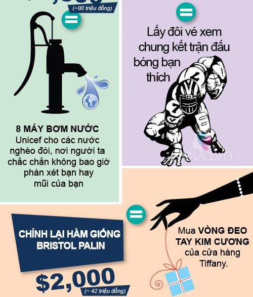 Infographic: Sự thật bất ngờ về thẩm mỹ - 5
