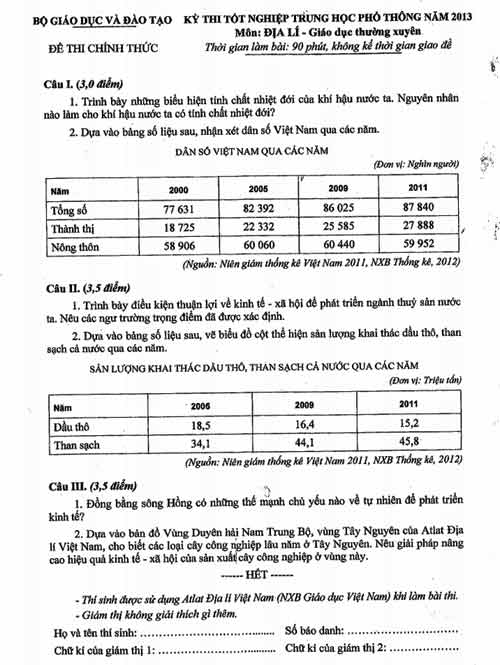 Đã có gợi ý giải đề thi TN môn Địa lý - 9