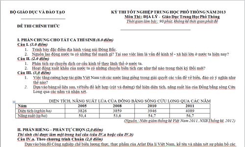 Đã có gợi ý giải đề thi TN môn Địa lý - 1