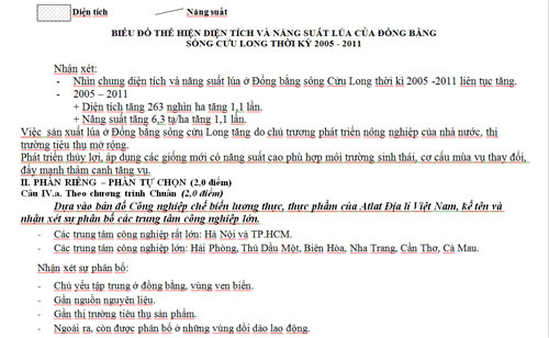 Đã có gợi ý giải đề thi TN môn Địa lý - 6