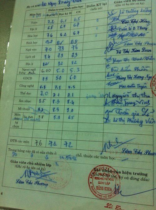 Lộ bảng điểm quot;be bétquot; của Angela Phương Trinh - 4