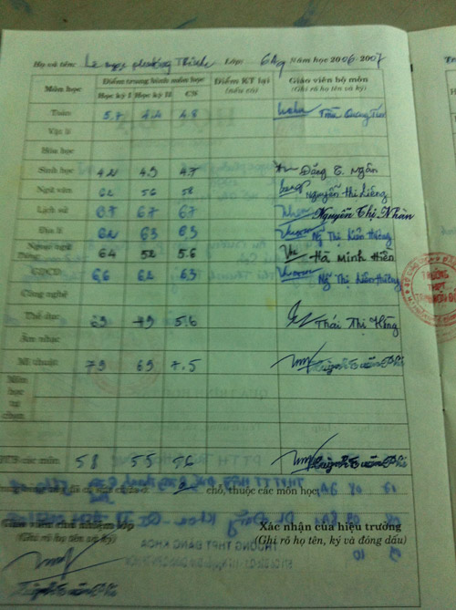 Lộ bảng điểm quot;be bétquot; của Angela Phương Trinh - 3