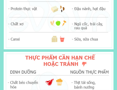 Tăng khả năng thụ thai – thật đơn giản! - 2
