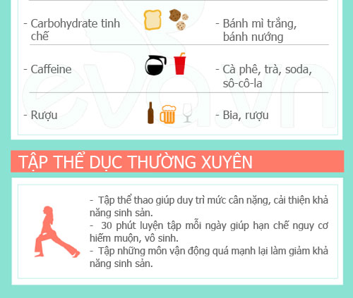Tăng khả năng thụ thai – thật đơn giản! - 3