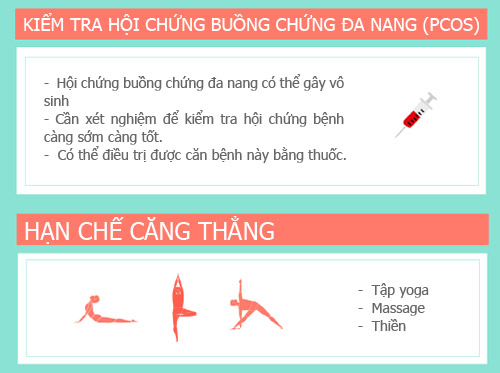 Tăng khả năng thụ thai – thật đơn giản! - 4