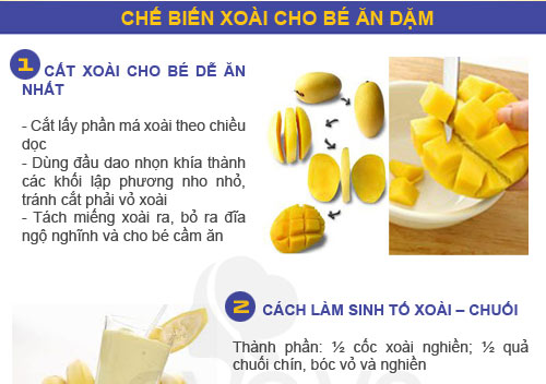 Cho bé ăn dặm: Xin đừng quên Xoài! - 2