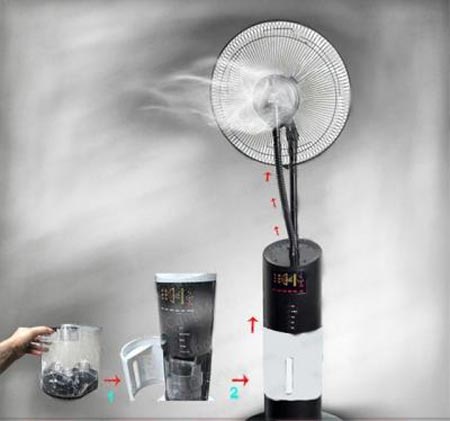 Dùng quạt đúng cách đỡ hao điện - 1