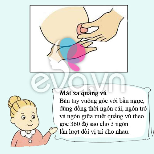 Massage ngực giúp sữa về ào ạt - 1