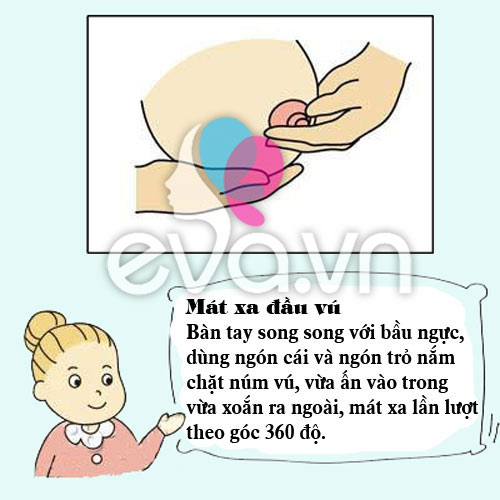 Massage ngực giúp sữa về ào ạt - 2