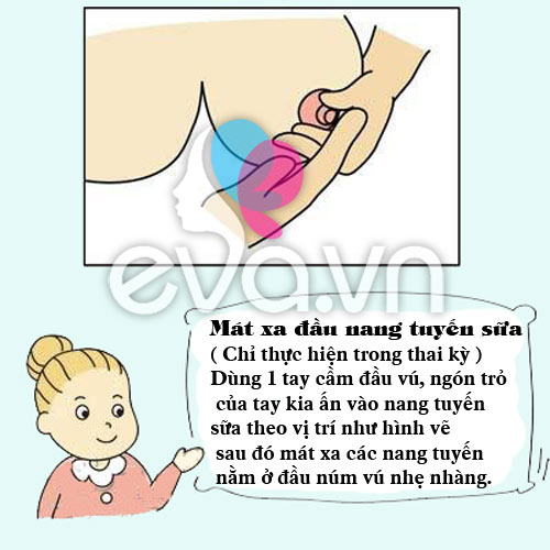 Massage ngực giúp sữa về ào ạt - 3