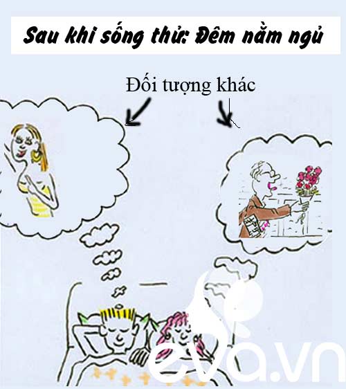Hình ảnh vui về #039;thảm cảnh#039; sống thử - 8
