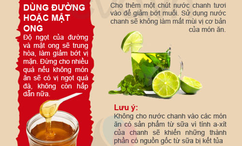 Mẹo chữa món ăn bị cay, mặn - 5