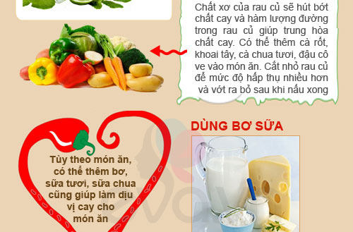 Mẹo chữa món ăn bị cay, mặn - 3