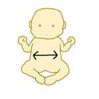 Cực dễ cách đọc kết quả siêu âm thai - 3