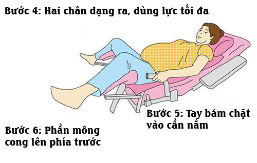 Tư thế nằm chuẩn khi sinh thường - 5