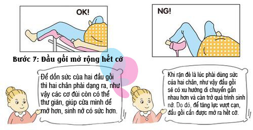 Tư thế nằm chuẩn khi sinh thường - 6