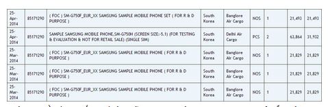 Galaxy S5 Neo có màn hình 5,1 inch sắp ra mắt - 1