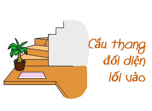 8 kiêng kỵ lối vào: Quên là rước họa! - 2