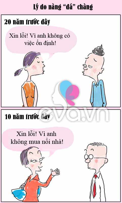 Lý do chúng ta bị #039;đá#039; là đây - 1