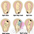 Bà bầu - Chiêu "độc" phán đoán ngôi thai