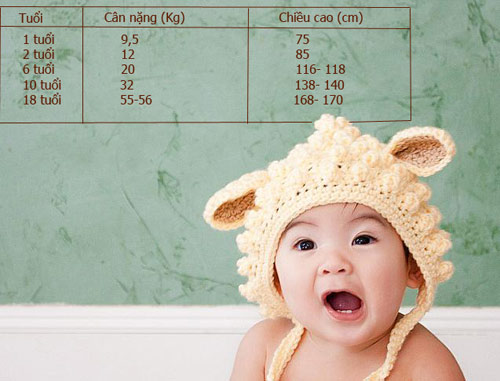 Những yếu tố “kỳ lạ” quyết định chiều cao con - 1